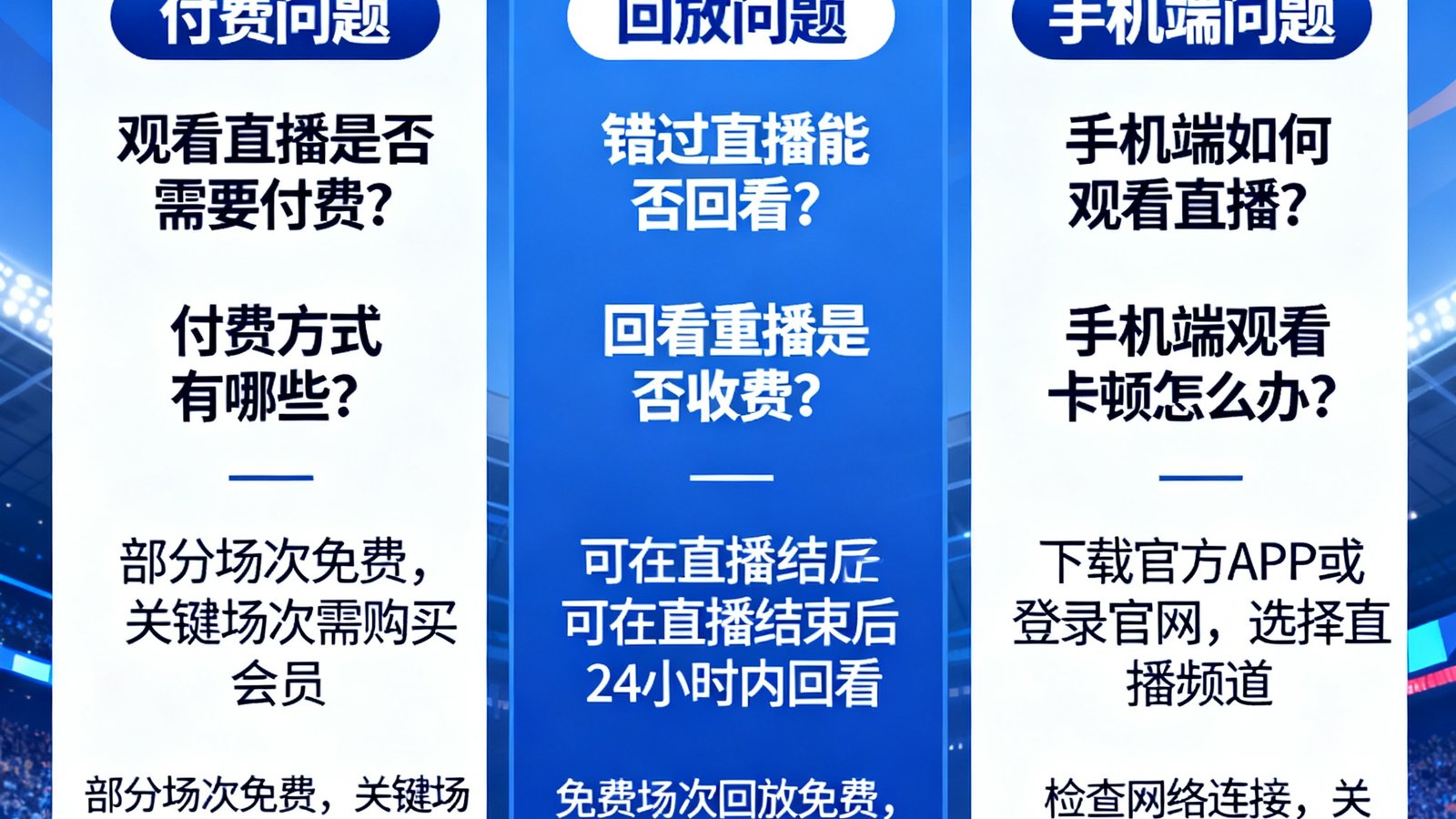 世界杯直播常见问题，包含付费、回放、手机端等说明